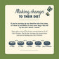 Lily’S Kitchen Made with Natural Ingredients Adult Dry Dog Food Organic Chicken Bake Balanced Nutrition 1Kg