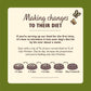Lily’S Kitchen Made with Natural Ingredients Adult Wet Dog Food Trays Organic Variety Pack 10X150G